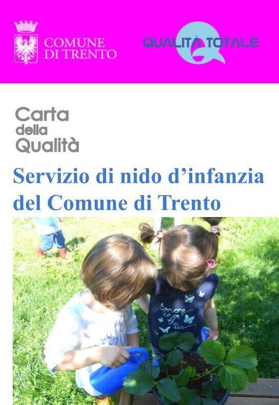 Copertina 2025 Copertina 2025