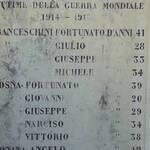 Monumento ai caduti di Vigolo Baselga