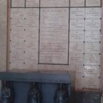 Sacrario Militare Italiano