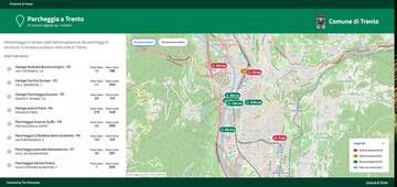 Dashboard Parcheggia a Trento
